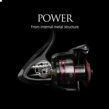 Load image into Gallery viewer, LINNHUE Fishing Reel All Metal Spool Spinning Reel 8KG Max Drag Stainless Steel Handle Line Spool Saltwater Fishing Accessories - Ole Misc.