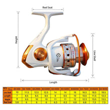 Load image into Gallery viewer, Spinning Fishing Reel 12BB + 1 Bearing Balls 500 9000 Series Metal Coil Spinning Reel Boat Rock Fishing Wheel - Ole Misc.